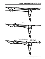 Предварительный просмотр 5 страницы Valley Center Pivot 7000 Series Owner'S Manual