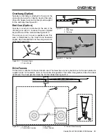 Preview for 23 page of Valley Center Pivot 7000 Series Owner'S Manual