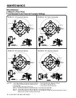 Предварительный просмотр 78 страницы Valley Center Pivot 7000 Series Owner'S Manual