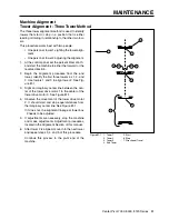 Preview for 81 page of Valley Center Pivot 7000 Series Owner'S Manual