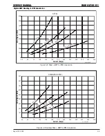 Preview for 41 page of Valley FABRICATOR 251 Service Manual