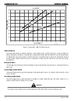 Предварительный просмотр 42 страницы Valley FABRICATOR 251 Service Manual