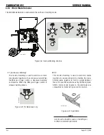 Preview for 44 page of Valley FABRICATOR 251 Service Manual