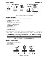 Предварительный просмотр 49 страницы Valley FABRICATOR 251 Service Manual