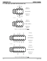 Предварительный просмотр 72 страницы Valley FABRICATOR 251 Service Manual