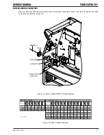 Предварительный просмотр 73 страницы Valley FABRICATOR 251 Service Manual