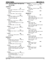 Preview for 79 page of Valley FABRICATOR 251 Service Manual