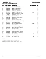 Preview for 82 page of Valley FABRICATOR 251 Service Manual