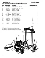 Предварительный просмотр 86 страницы Valley FABRICATOR 251 Service Manual