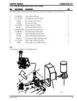 Предварительный просмотр 89 страницы Valley FABRICATOR 251 Service Manual