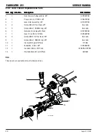 Preview for 90 page of Valley FABRICATOR 251 Service Manual