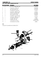 Предварительный просмотр 90 страницы Valley FABRICATOR 251 Service Manual