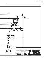 Preview for 97 page of Valley FABRICATOR 251 Service Manual