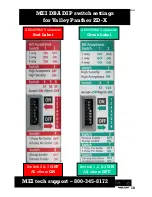 Preview for 10 page of Valley Panther ZD-X Service Manual And Instructions