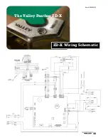 Предварительный просмотр 40 страницы Valley Panther ZD-X Service Manual And Instructions