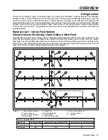 Предварительный просмотр 21 страницы Valley Rainger Linear Owner'S Manual