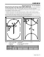 Preview for 23 page of Valley Rainger Linear Owner'S Manual