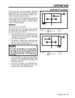 Предварительный просмотр 39 страницы Valley Rainger Linear Owner'S Manual