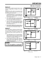 Предварительный просмотр 41 страницы Valley Rainger Linear Owner'S Manual