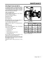 Предварительный просмотр 77 страницы Valley Rainger Linear Owner'S Manual