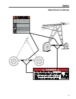 Предварительный просмотр 15 страницы Valley Vflex Owner'S Manual