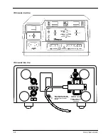 Preview for 24 page of Valleylab Force 2 User Manual