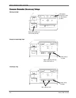 Preview for 32 page of Valleylab Force 2 User Manual