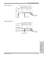 Preview for 33 page of Valleylab Force 2 User Manual