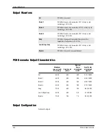 Preview for 48 page of Valleylab Force 2 User Manual