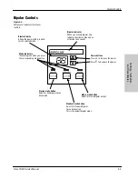 Preview for 21 page of Valleylab Force FX-8C Service Manual