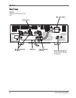 Preview for 26 page of Valleylab Force FX-8C Service Manual