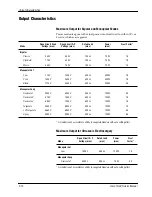 Preview for 40 page of Valleylab Force FX-8C Service Manual