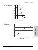 Preview for 45 page of Valleylab Force FX-8C Service Manual