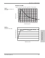 Preview for 47 page of Valleylab Force FX-8C Service Manual