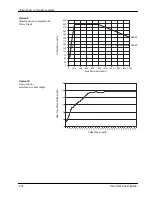 Preview for 48 page of Valleylab Force FX-8C Service Manual