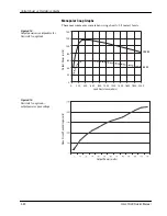 Preview for 50 page of Valleylab Force FX-8C Service Manual