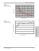 Preview for 51 page of Valleylab Force FX-8C Service Manual