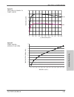 Preview for 53 page of Valleylab Force FX-8C Service Manual