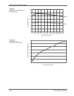 Preview for 54 page of Valleylab Force FX-8C Service Manual