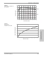 Preview for 55 page of Valleylab Force FX-8C Service Manual