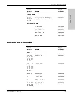 Preview for 199 page of Valleylab Force FX-8C Service Manual