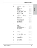 Preview for 205 page of Valleylab Force FX-8C Service Manual