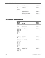 Preview for 206 page of Valleylab Force FX-8C Service Manual