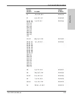 Preview for 207 page of Valleylab Force FX-8C Service Manual