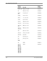 Preview for 208 page of Valleylab Force FX-8C Service Manual