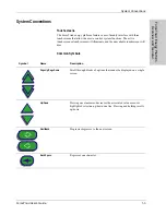 Preview for 13 page of Valleylab ForceTriad User Manual