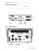 Preview for 54 page of Valleylab ForceTriad User Manual