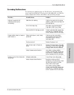 Preview for 65 page of Valleylab ForceTriad User Manual