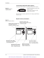 Предварительный просмотр 27 страницы Valleylab LigaSure Service Manual