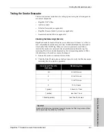 Preview for 29 page of Valleylab RapidVac 1009803 Service Manual